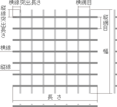 規格図